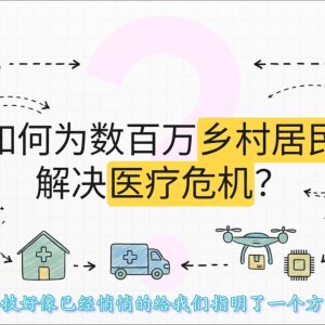乡村医疗的数字脉搏
